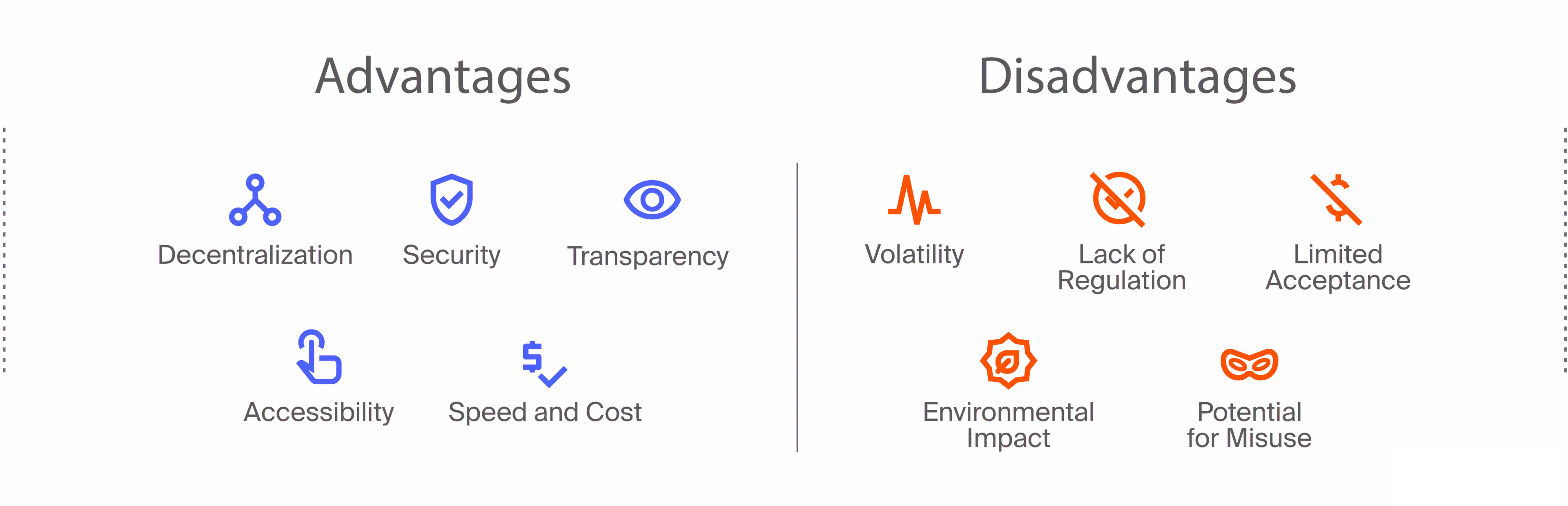 Advantages and Disadvantages
