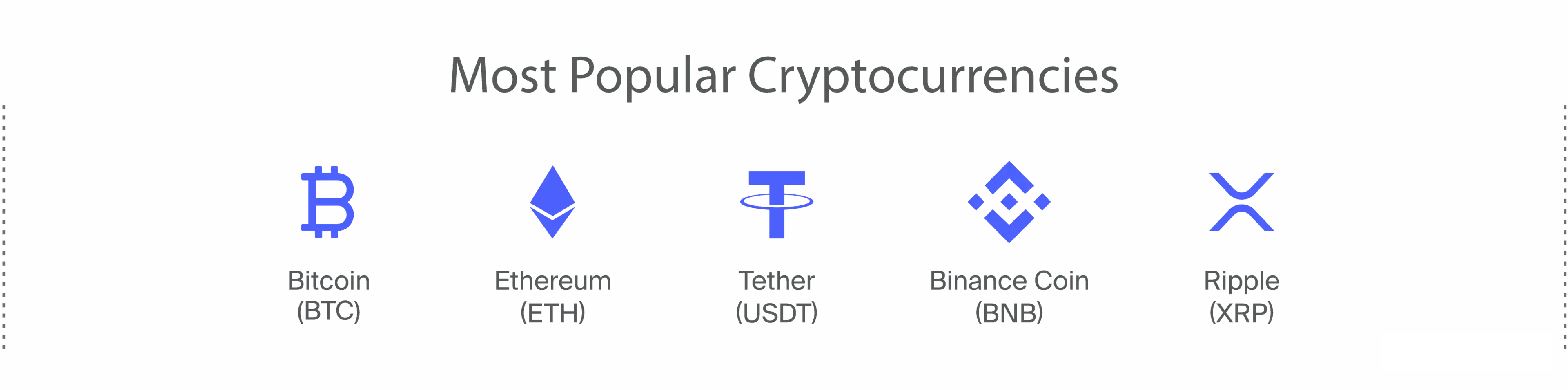 Most Popular Cryptocurrencies